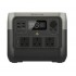 EcoFlow RIVER 2 Pro Portable Power Station